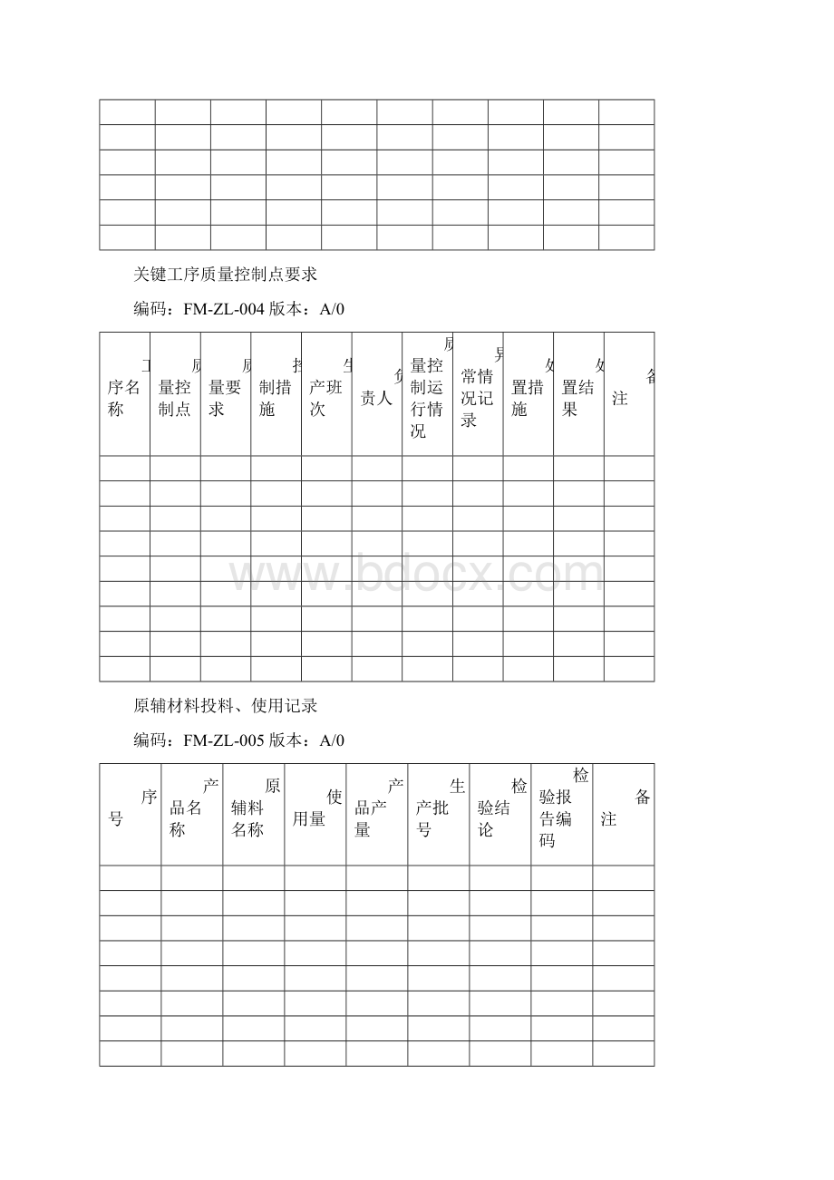 桶装水生产记录表格模板汇总.docx_第3页