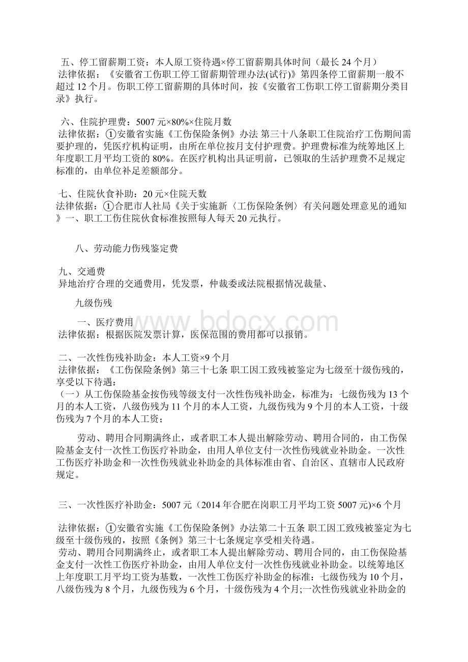 合肥工伤赔偿标准.docx_第2页