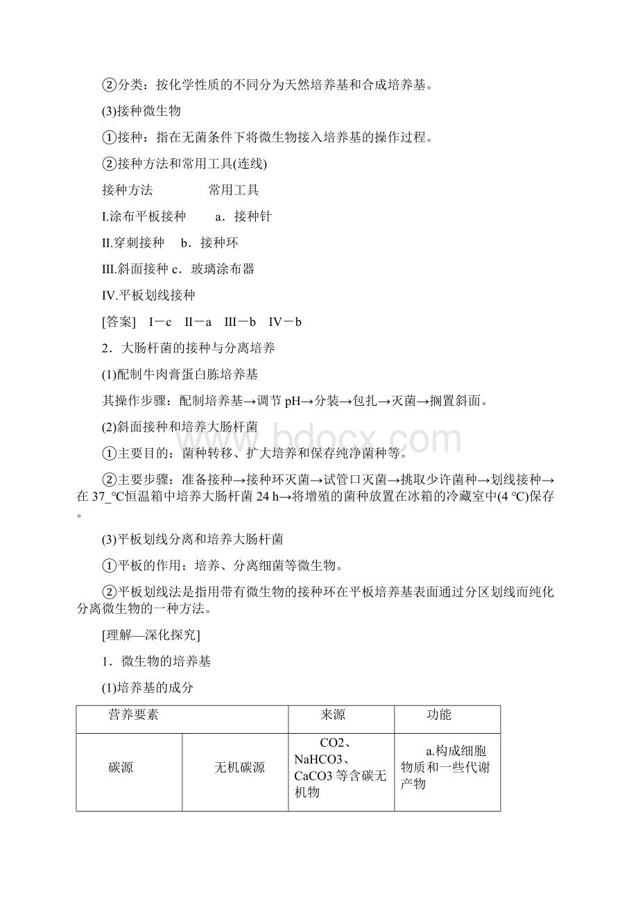 版高考生物一轮复习讲义选修1 第1讲 无菌操作技.docx_第2页