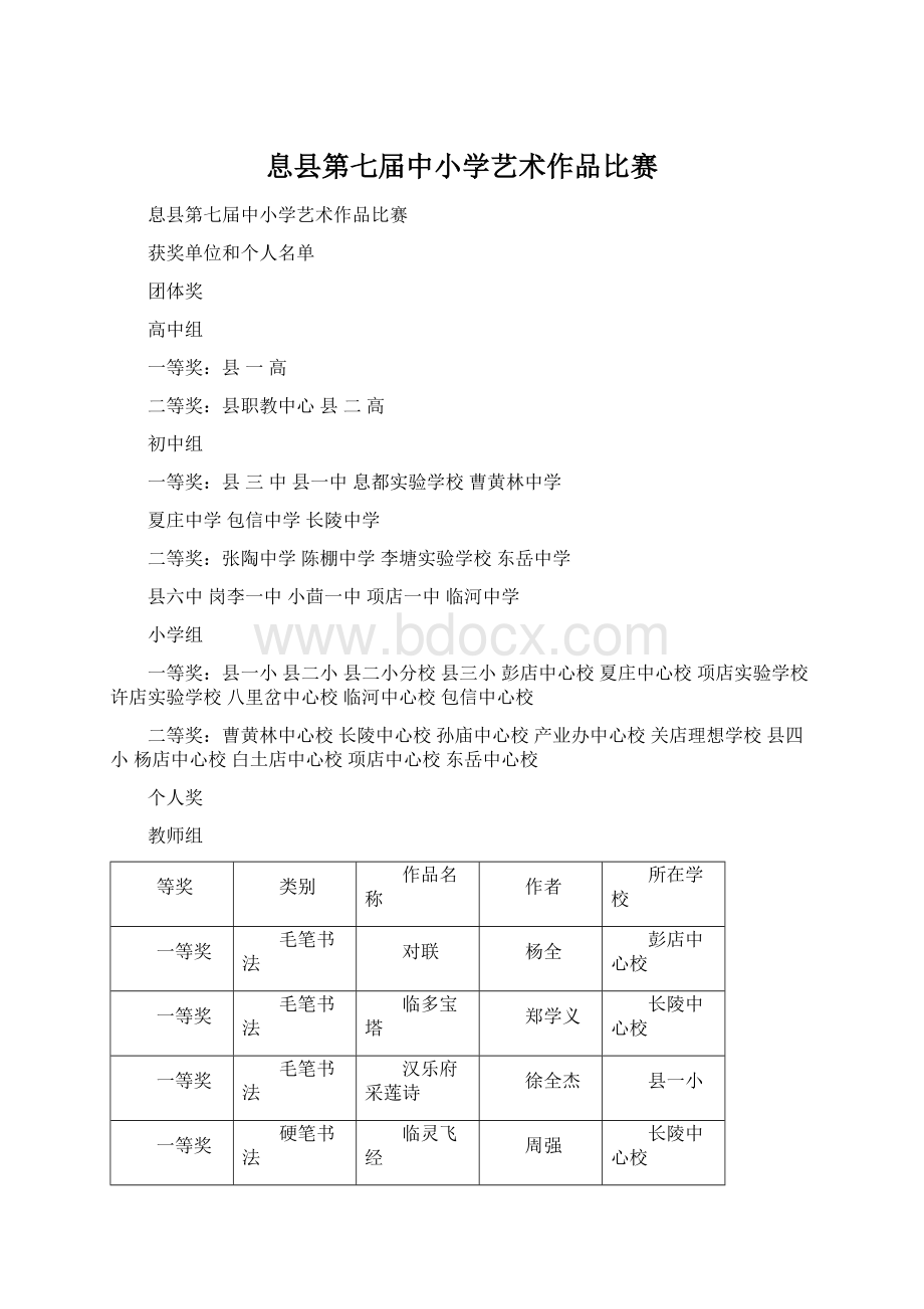 息县第七届中小学艺术作品比赛.docx_第1页