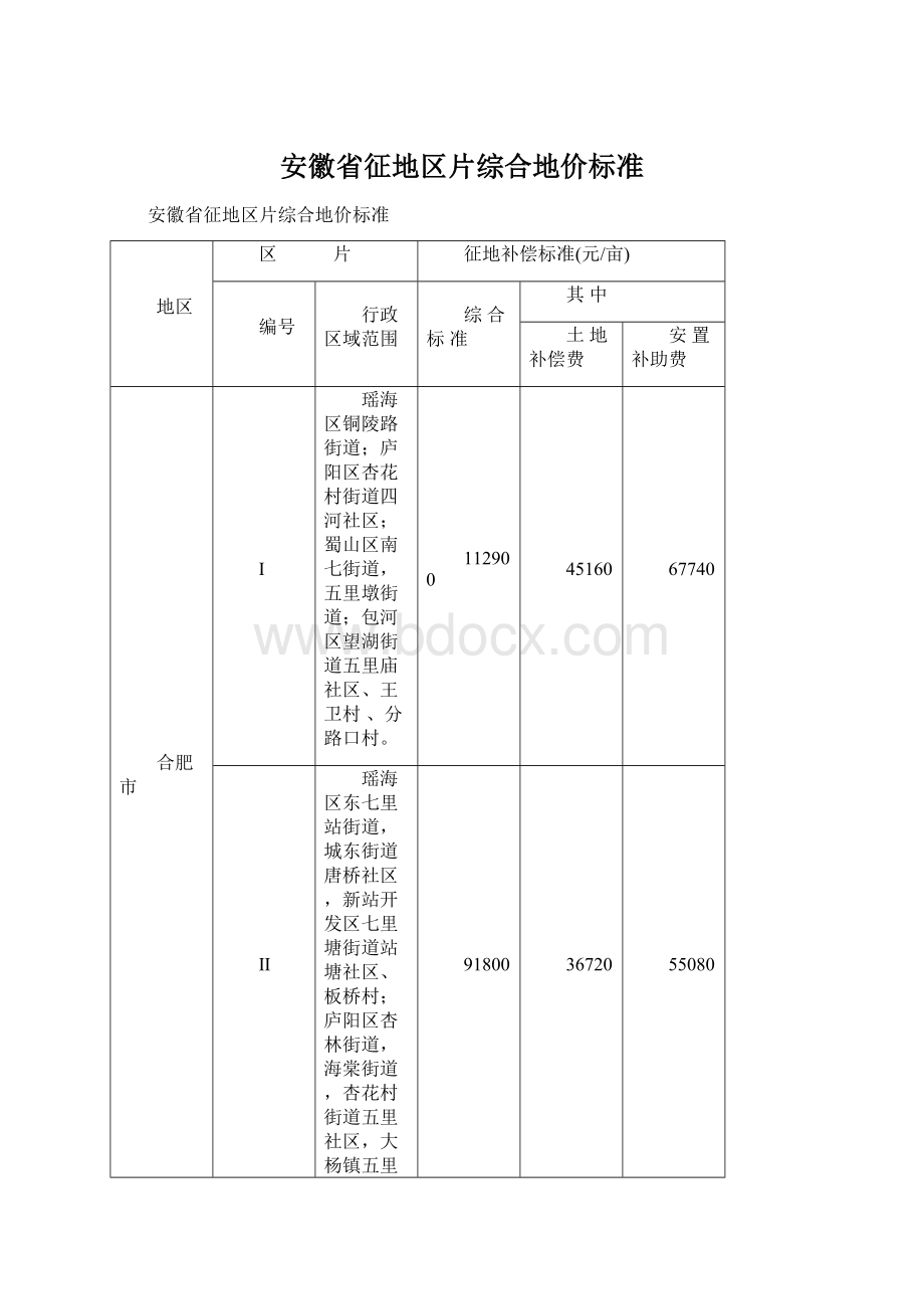 安徽省征地区片综合地价标准.docx