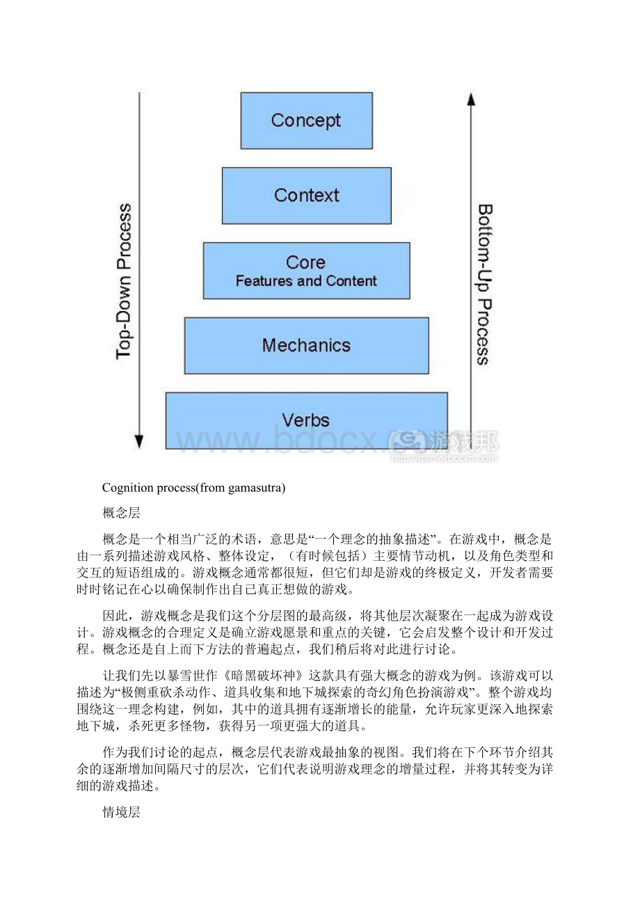 游戏设计认知自下而上与自上而下的方法.docx_第2页