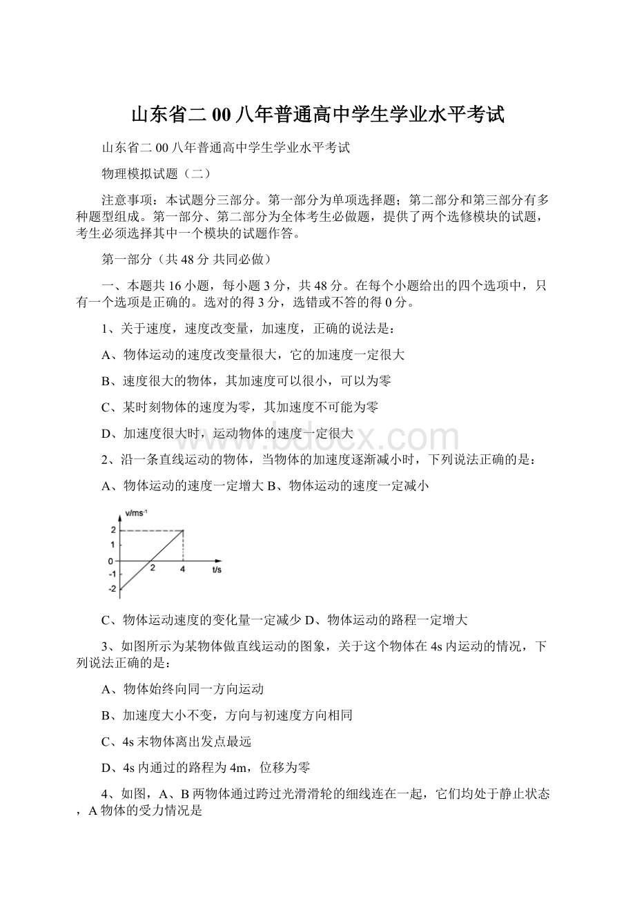 山东省二00八年普通高中学生学业水平考试Word文档格式.docx