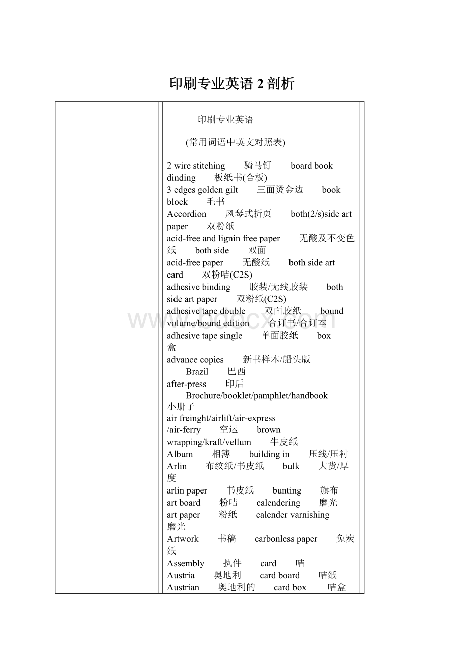 印刷专业英语2剖析.docx_第1页