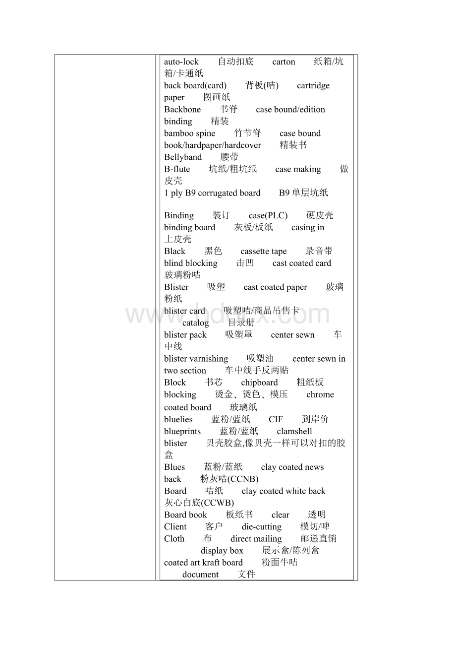 印刷专业英语2剖析.docx_第2页