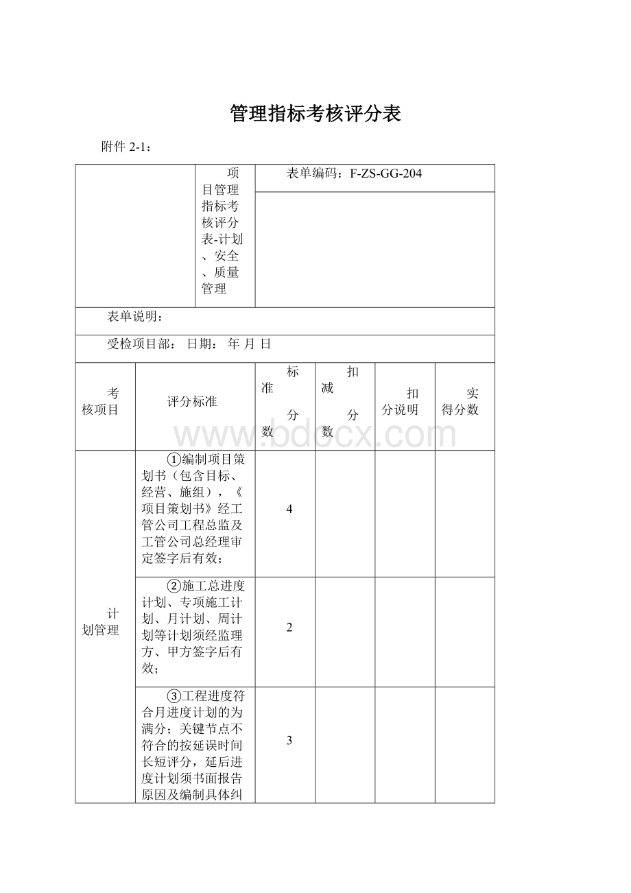 管理指标考核评分表Word文档格式.docx_第1页