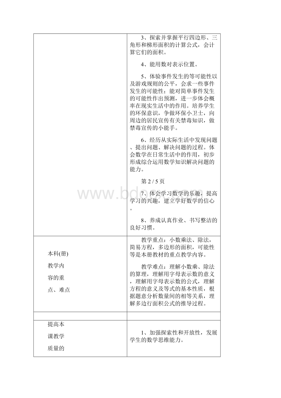 版新人教五年级上册数学教学计划Word下载.docx_第2页