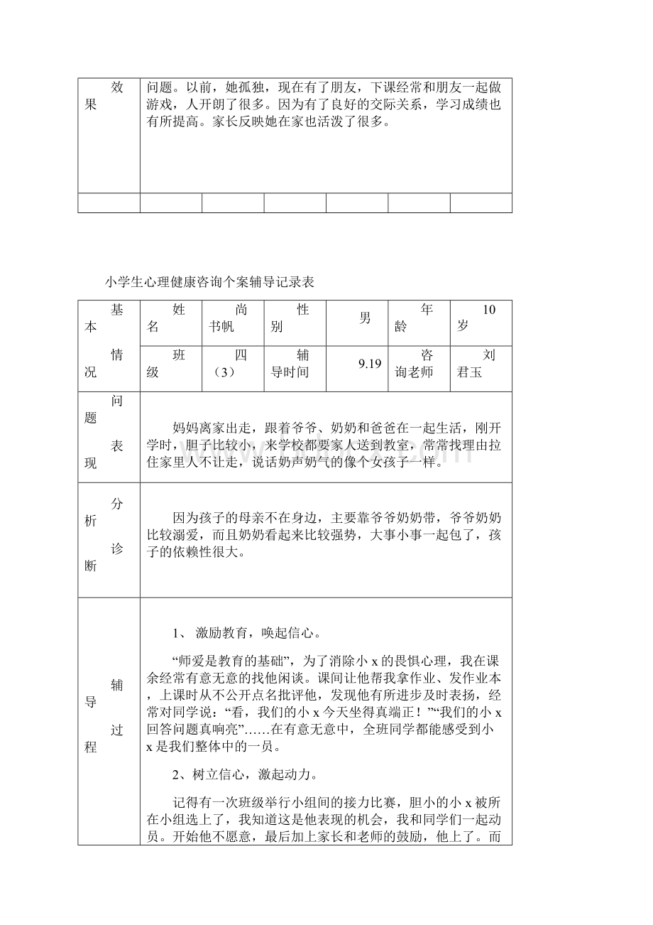 小学生心理健康辅导记录复习课程Word下载.docx_第2页