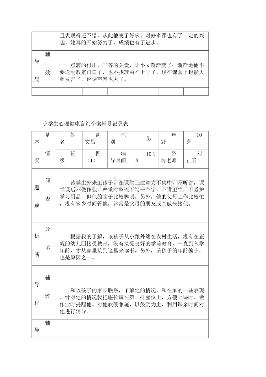 小学生心理健康辅导记录复习课程Word下载.docx_第3页