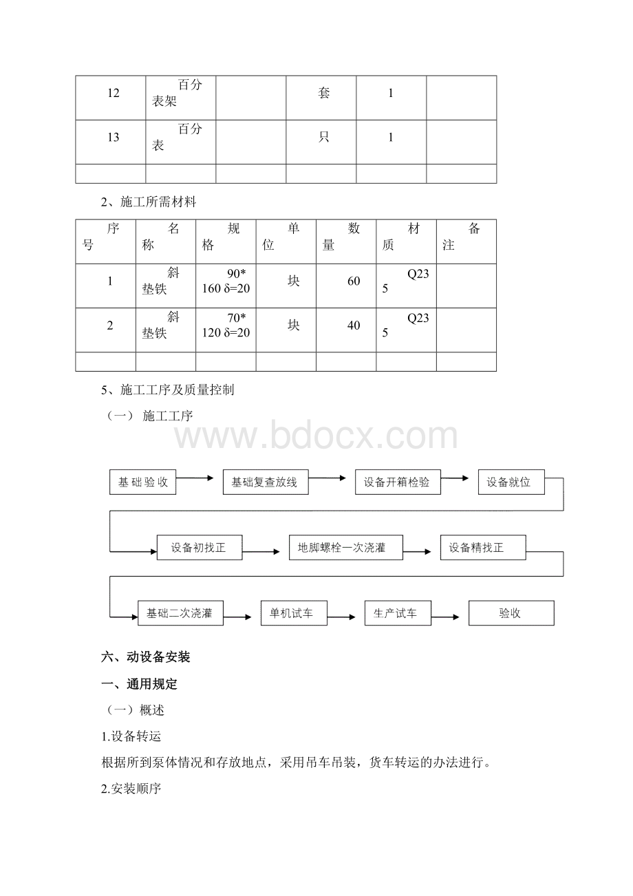 设备安装施工方案资料.docx_第3页