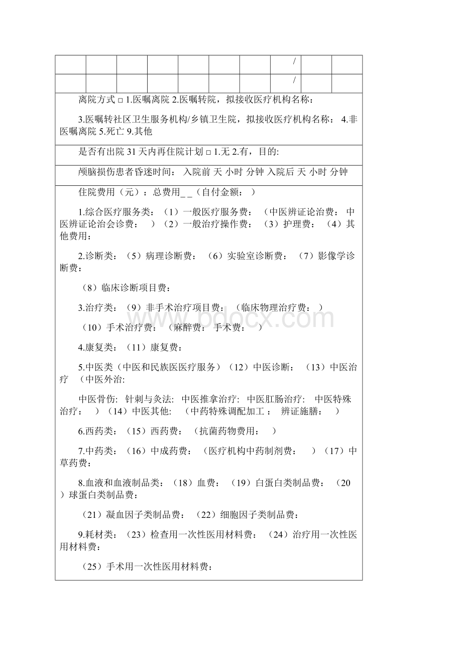 新版中医住院案首页表.docx_第3页