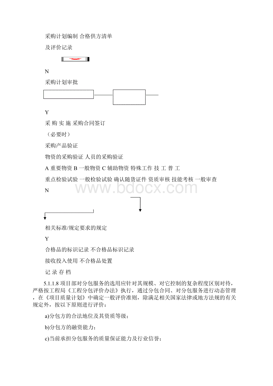 物资采购管理措施Word下载.docx_第3页