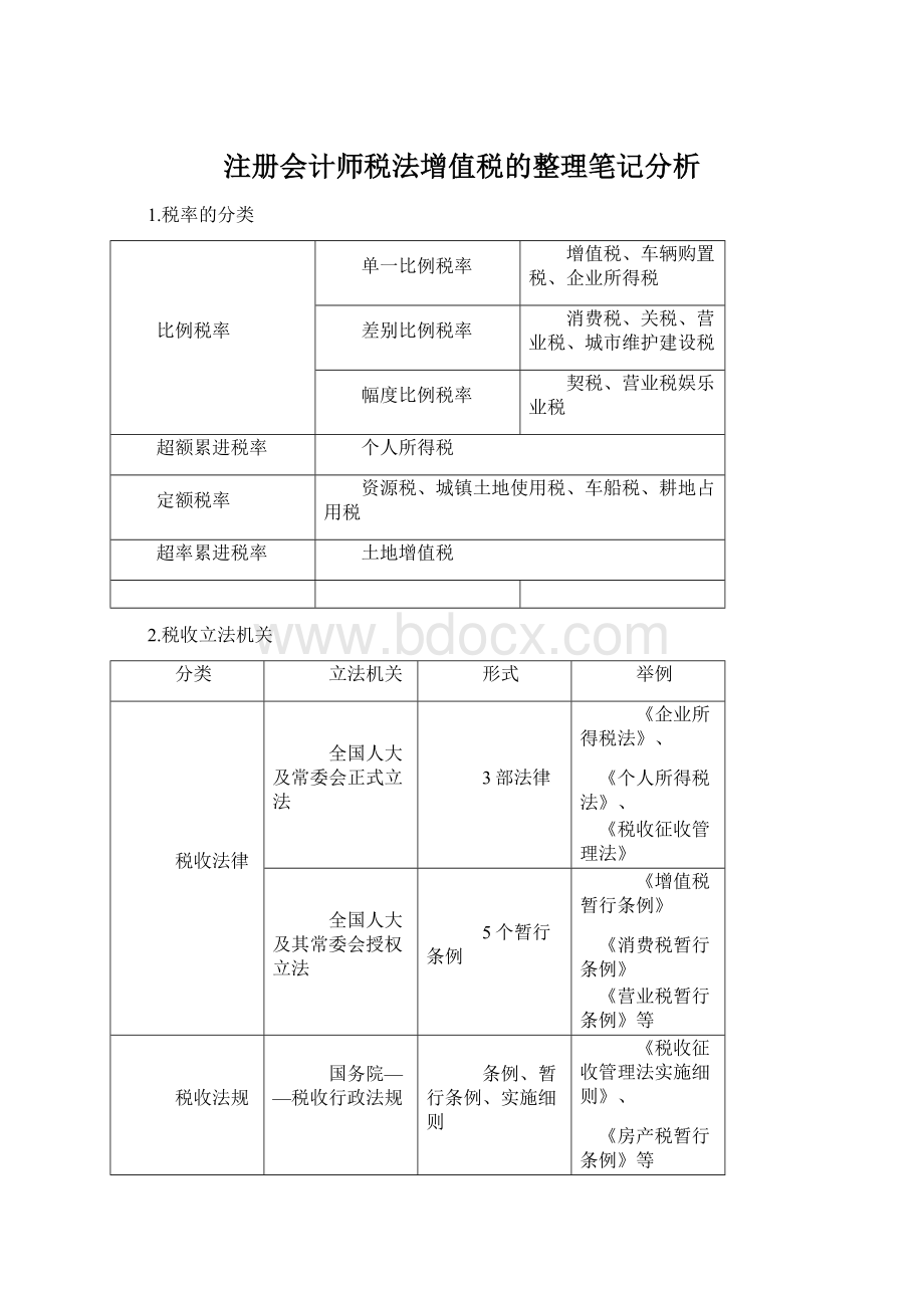 注册会计师税法增值税的整理笔记分析Word文档格式.docx_第1页