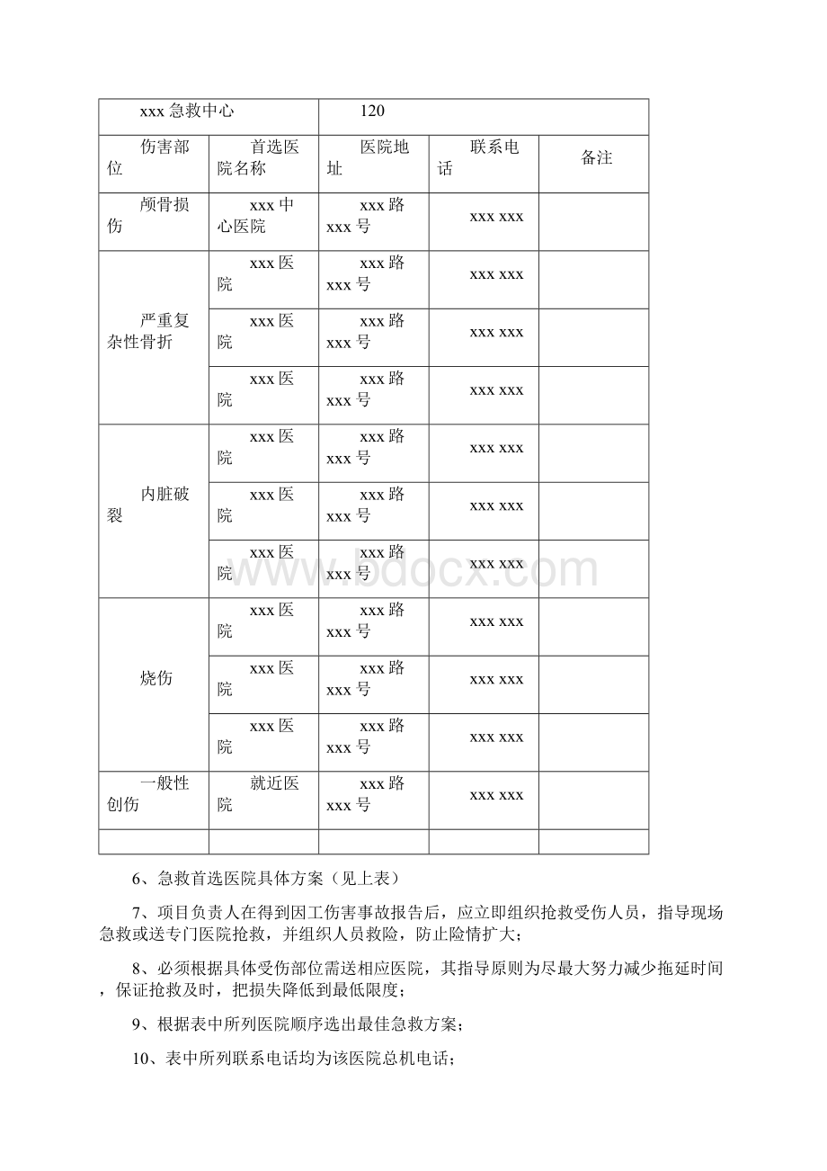 安全事故应急救援预案Word文档格式.docx_第3页