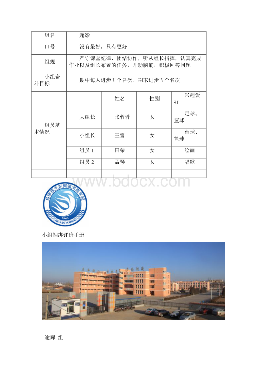 河南学校172班小组建设最新分配情况Word文件下载.docx_第3页