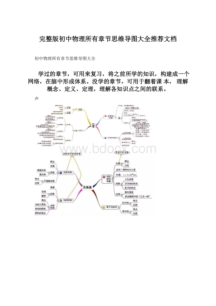 完整版初中物理所有章节思维导图大全推荐文档.docx