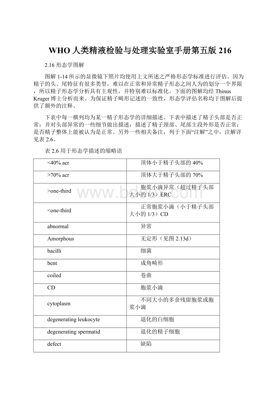 WHO人类精液检验与处理实验室手册第五版216Word格式.docx_第1页