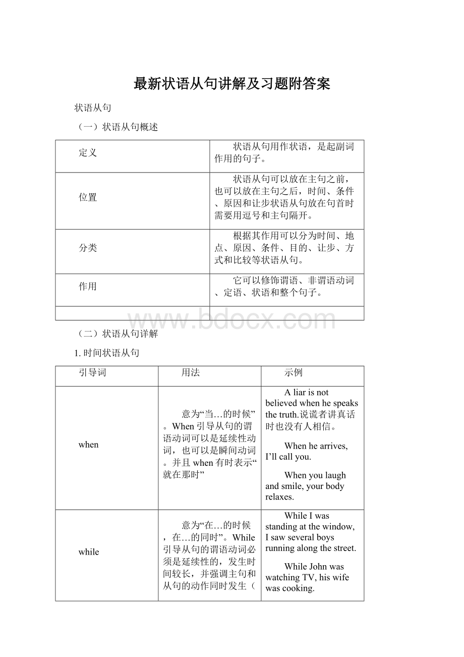 最新状语从句讲解及习题附答案Word格式.docx