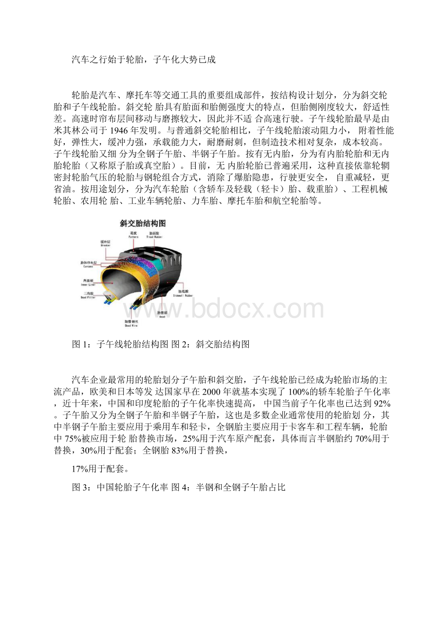 轮胎行业供需求分析报告Word文件下载.docx_第2页