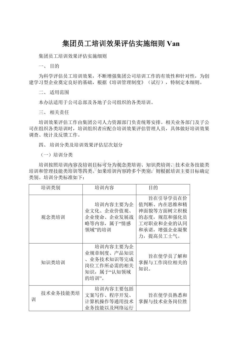 集团员工培训效果评估实施细则Van文档格式.docx