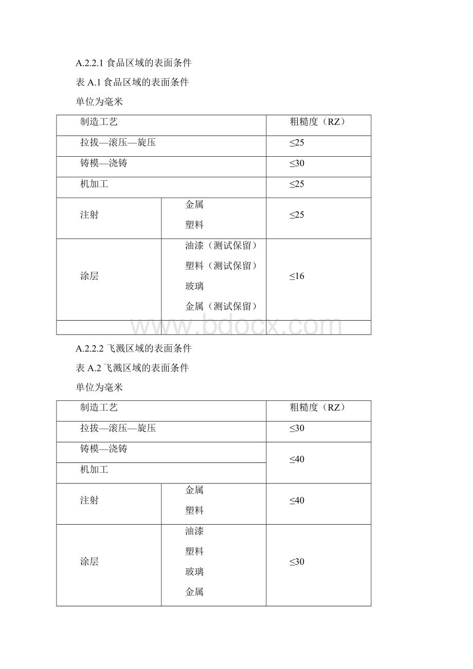 确保和面机可清洁性的设计原则测量粉尘的方法噪声测试规范Word文档下载推荐.docx_第2页