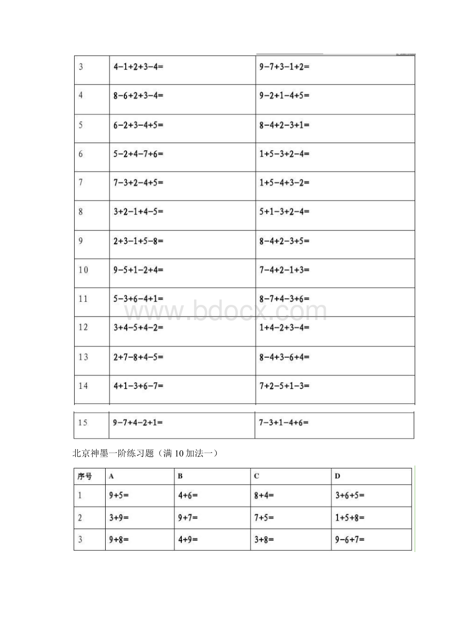 珠心算练习题直加直减一.docx_第3页