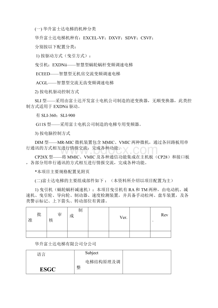 华升富士达电梯资料.docx_第2页