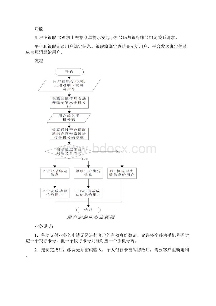 中国联通移动支付业务流程及管理规程v15改Word格式.docx_第3页