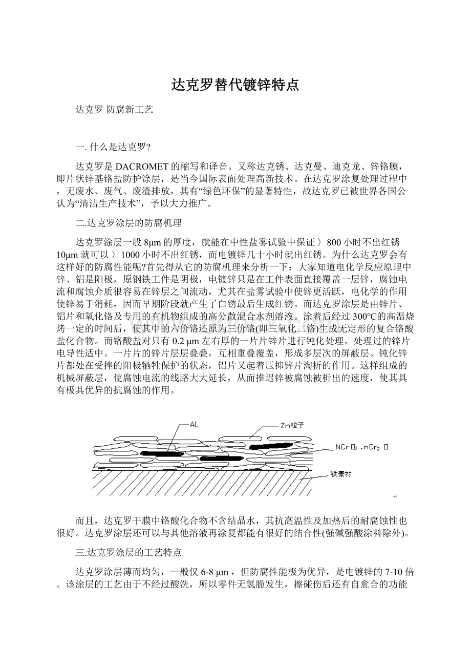 达克罗替代镀锌特点.docx_第1页