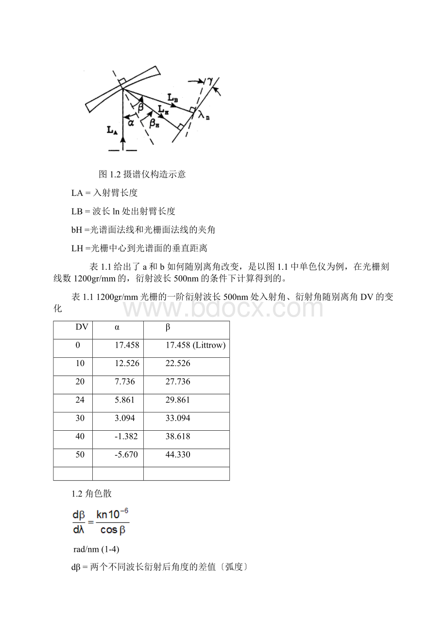 HORIBA光学光谱教程.docx_第3页