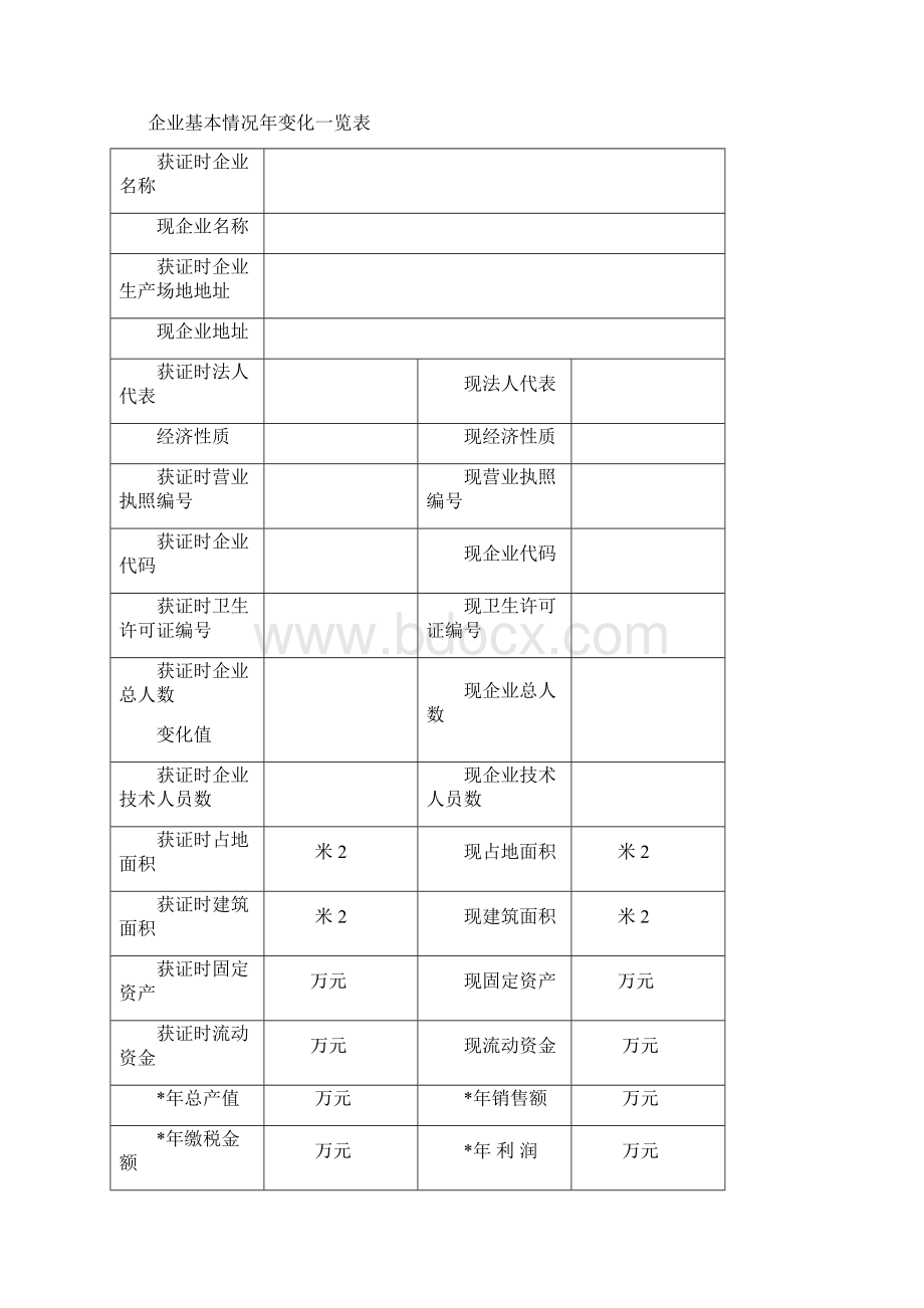 企业年审自查申报表.docx_第2页