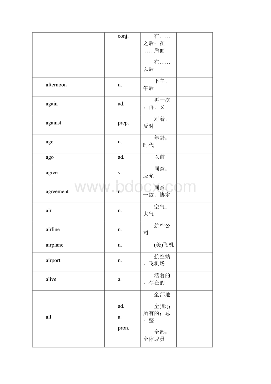 中考英语1600词汇中考单词.docx_第3页