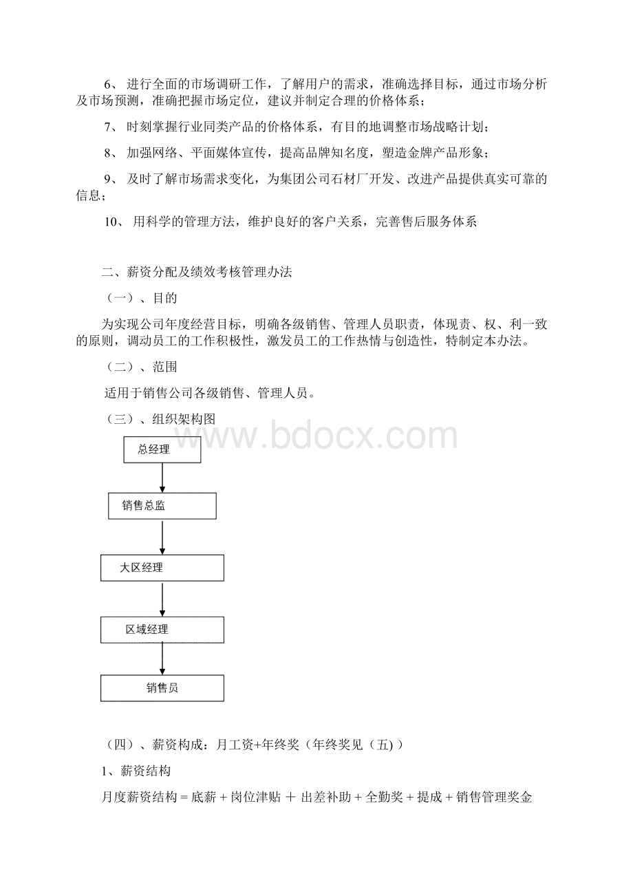 石材销售方案.docx_第2页