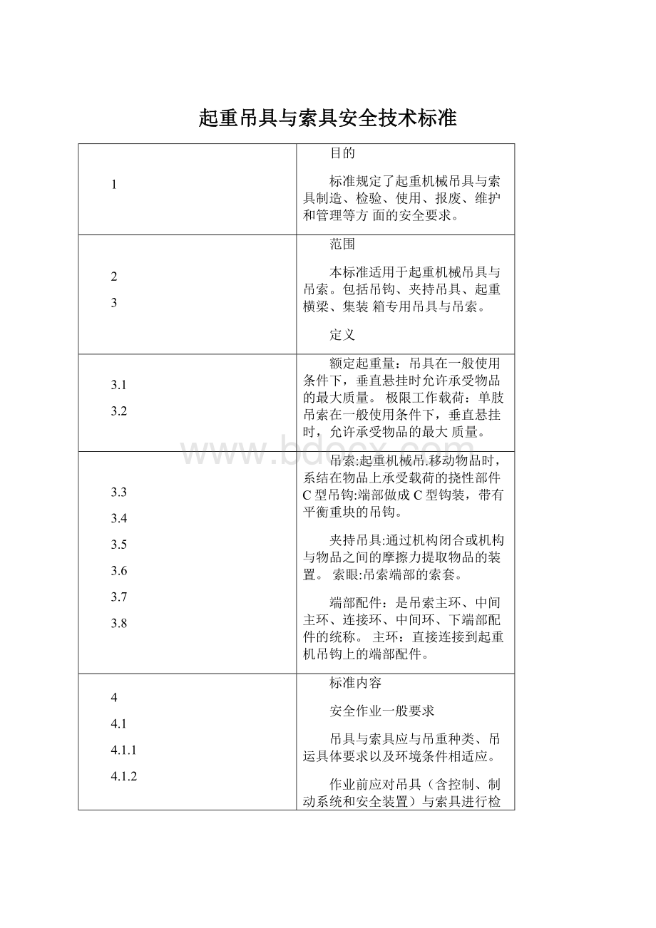 起重吊具与索具安全技术标准Word文档下载推荐.docx