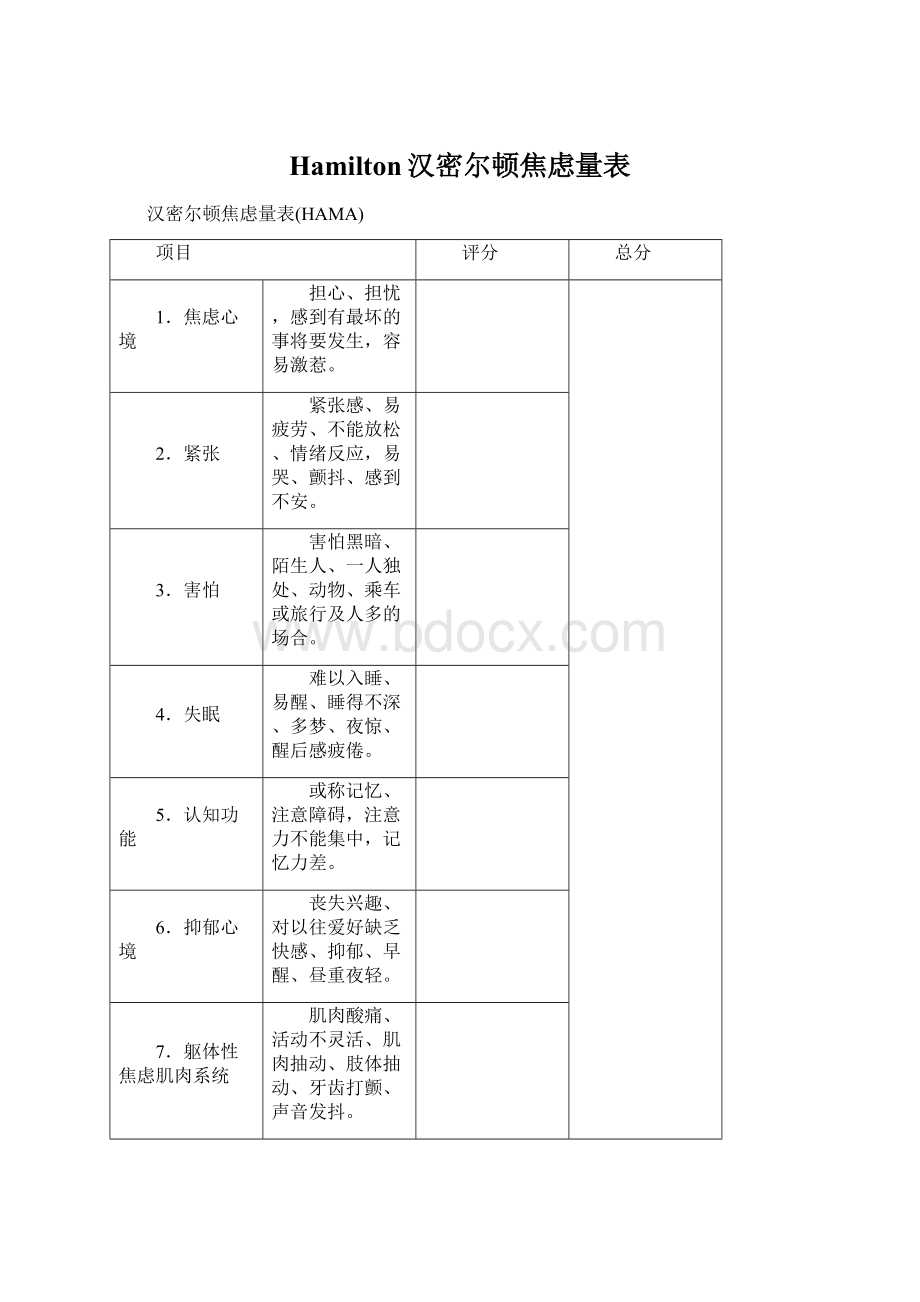 Hamilton汉密尔顿焦虑量表.docx_第1页