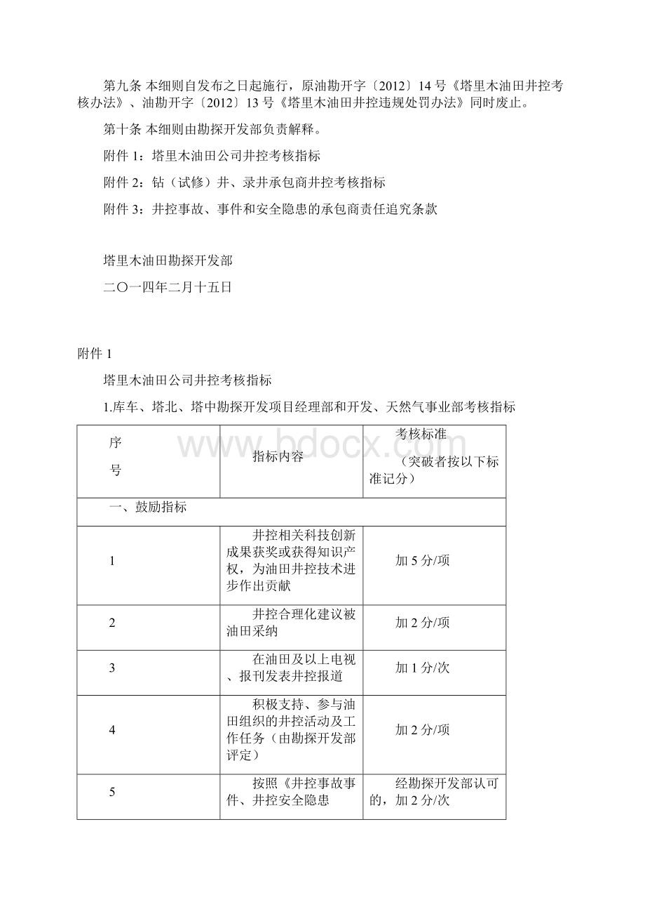 井控考核及责任追究细则.docx_第3页