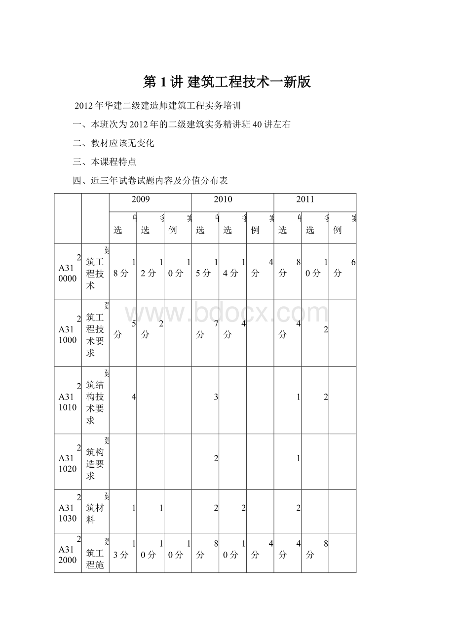 第1讲 建筑工程技术一新版Word文档格式.docx