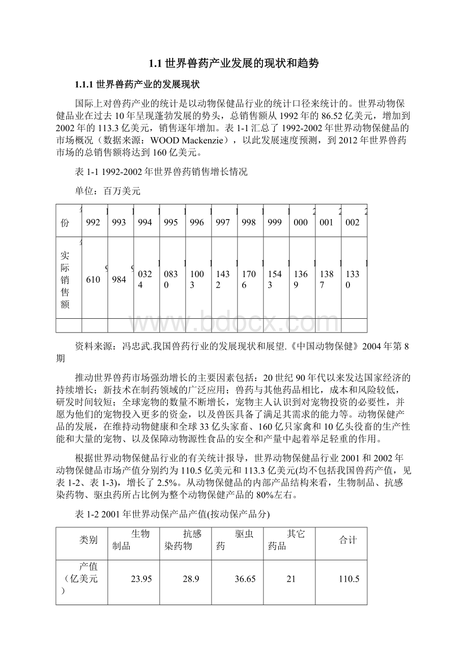 中国西部兽药产业园区总体规划战略规划.docx_第3页