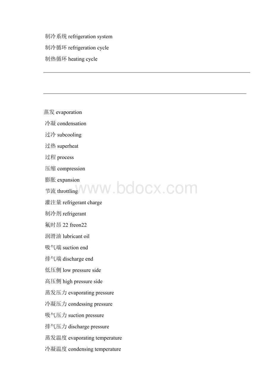 空调制冷词汇中英文对照表 greeWord格式.docx_第3页