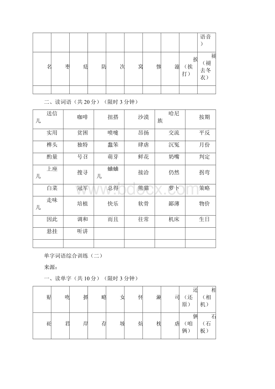 普通话水平测试等级考试用练习材料普通话字词.docx_第2页