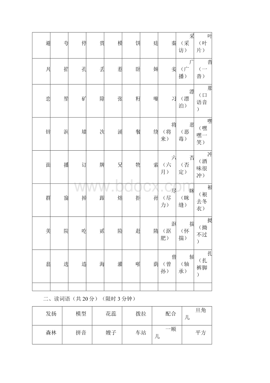 普通话水平测试等级考试用练习材料普通话字词.docx_第3页