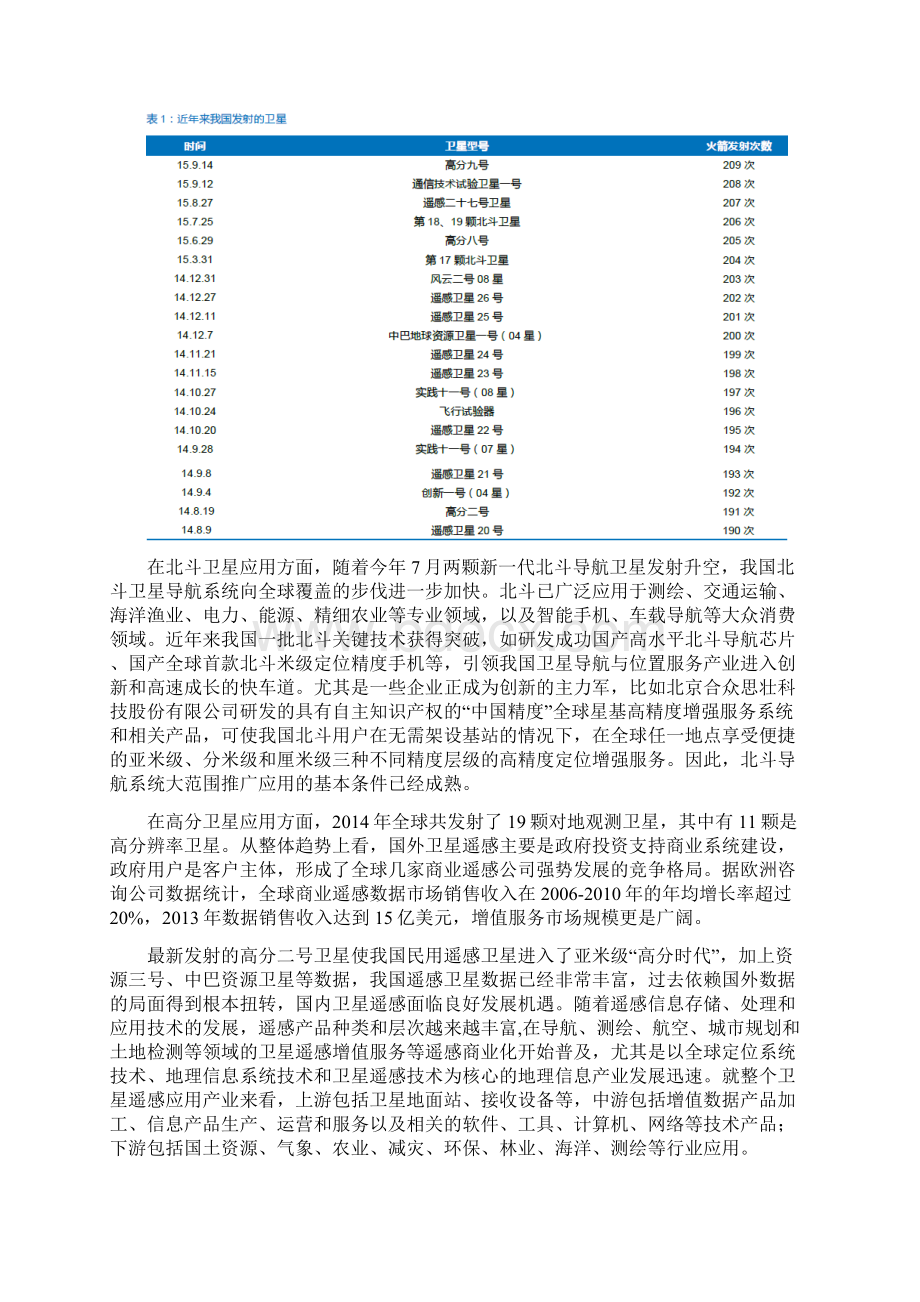 卫星行业分析报告Word文件下载.docx_第3页