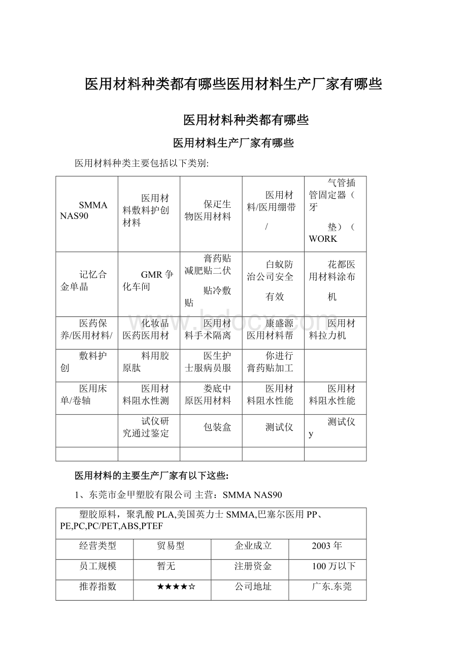 医用材料种类都有哪些医用材料生产厂家有哪些Word下载.docx