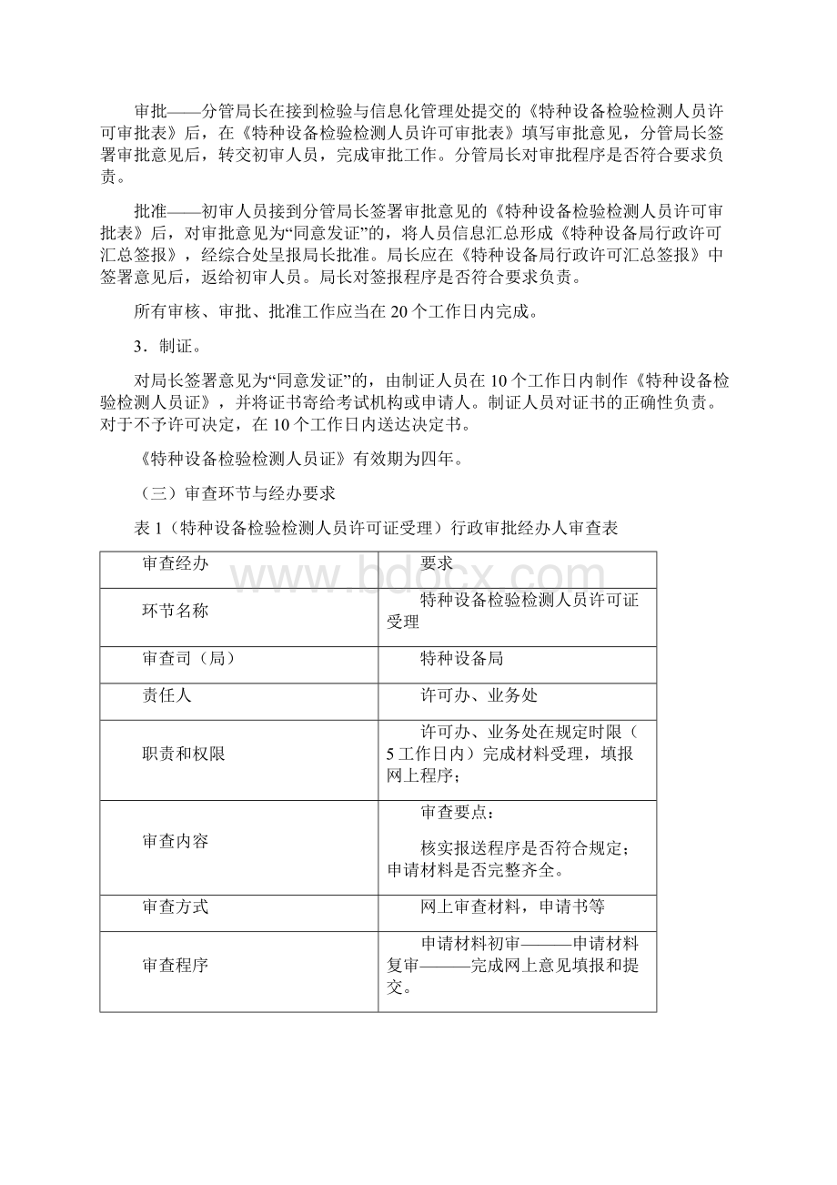 新版特种设备检验检测人员资格认定培训课件docWord格式.docx_第3页