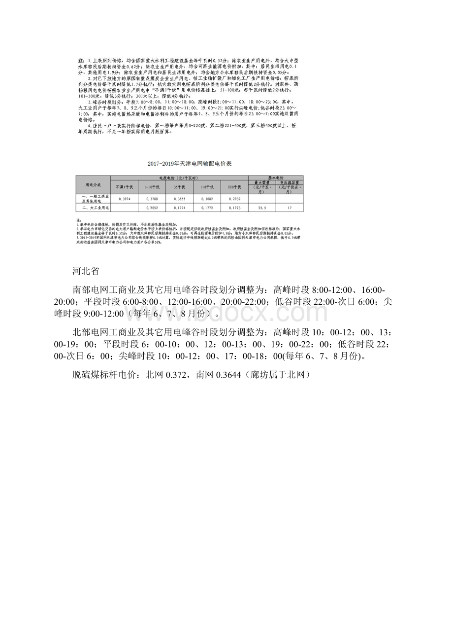 峰平谷电价汇总20zz0709医学参照.docx_第3页