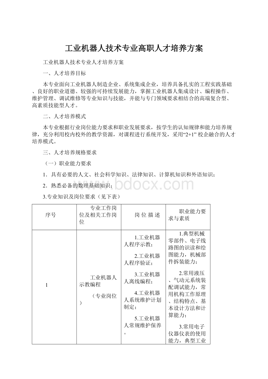 工业机器人技术专业高职人才培养方案Word文件下载.docx_第1页