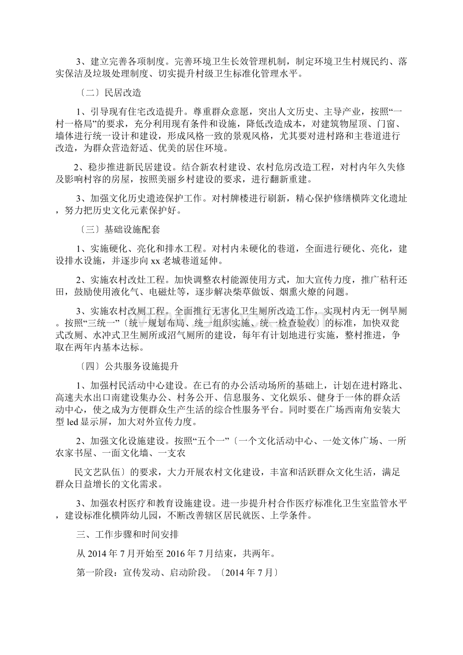 活动方案之美丽乡村建设方案Word文档下载推荐.docx_第2页