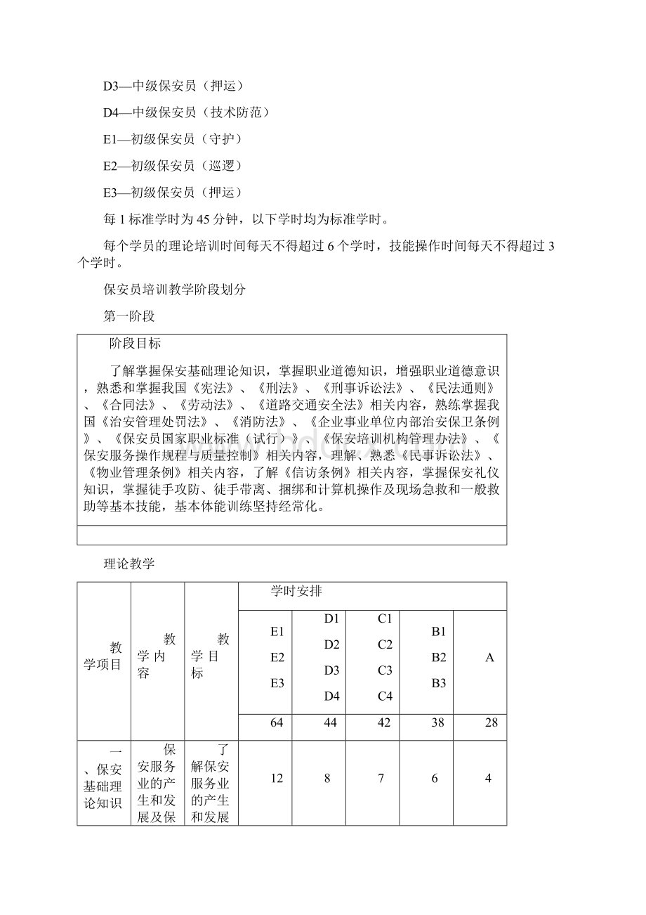 保安员培训教学大纲.docx_第2页