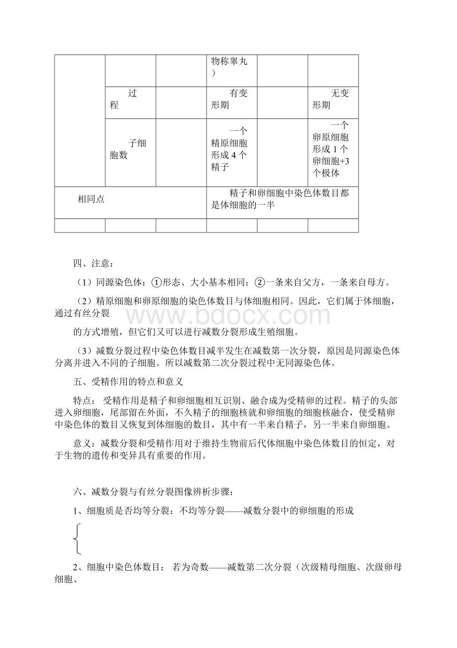 高中生物必修二知识点总结精华版.docx_第3页