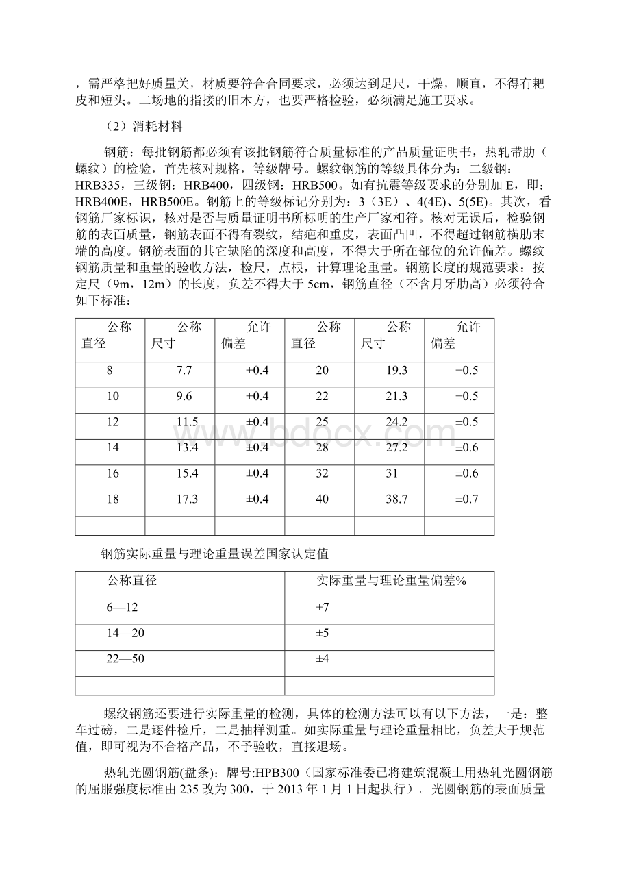 工程物资管理办法实施细则.docx_第3页